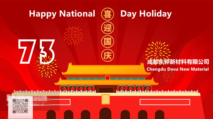 Happy National Day in 2022!