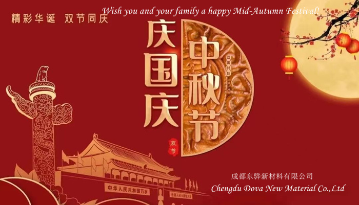 Happy Mid-Autumn Festival and National holiday in 2023